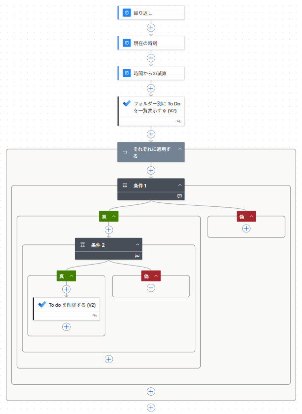完了済みのTo-Doを〇日後に削除する【Microsoft365】｜nhori