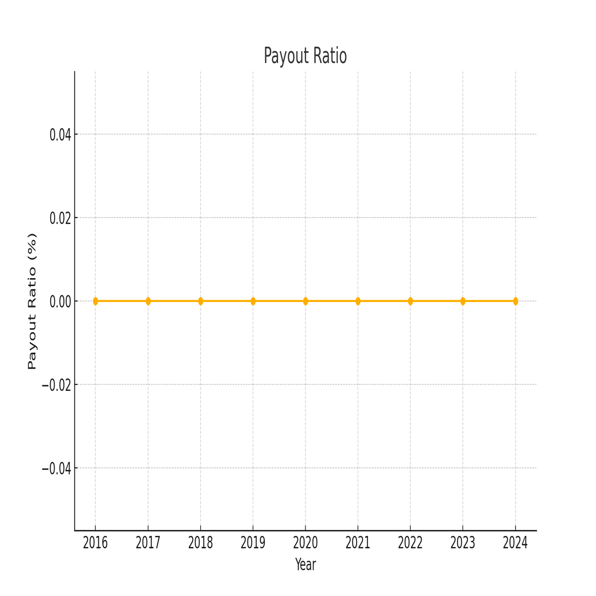 決算短信】メタプラネット（3350） ビットコイン戦略で異彩を放つ新興トレジャリー企業の実力を検証｜AIによる個別株情報分析室