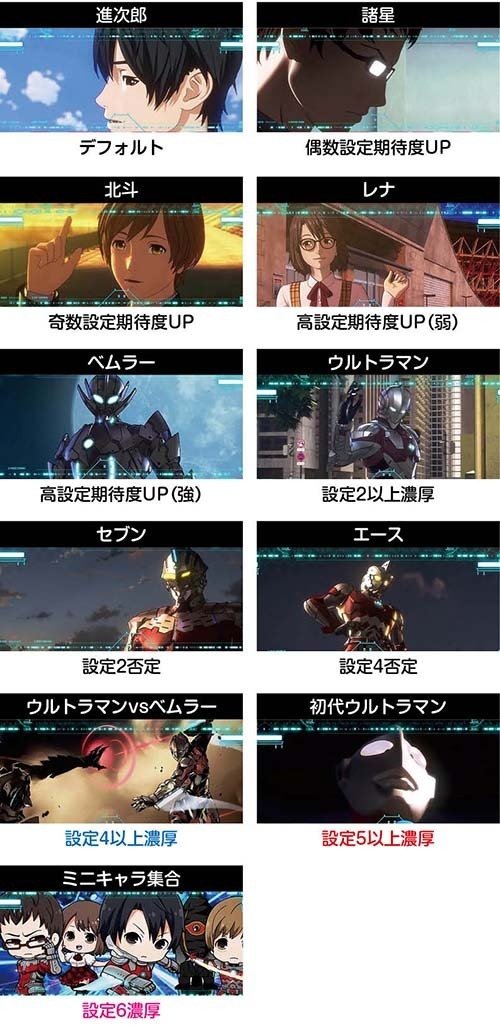 ウルトラマン 継続率 ぱちスロ ウルトラマンタロウ 暴君SPEC(S