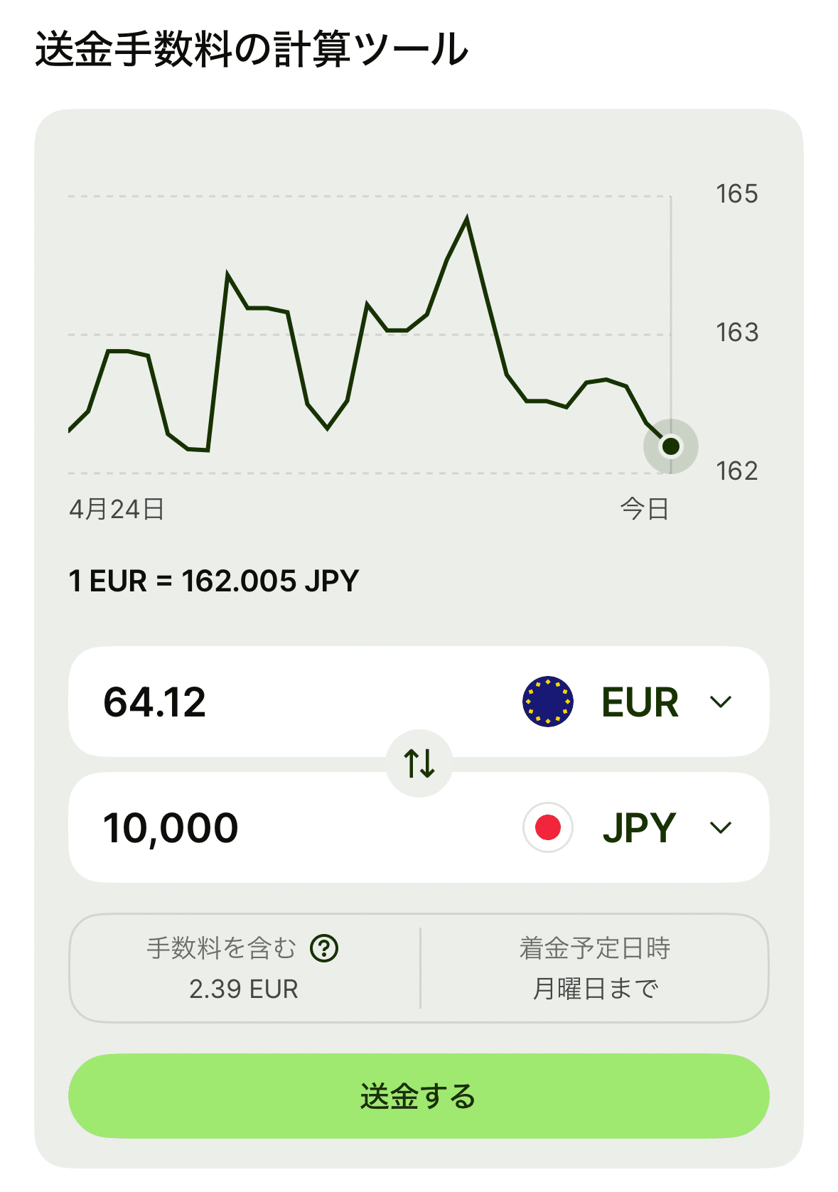 初心者向け】WISEカードとは？賢くお得に世界を旅しよう！｜ryu_travel