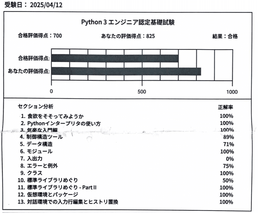 はじめてのプログラミング資格】未経験から1ヶ月で合格！「Python3