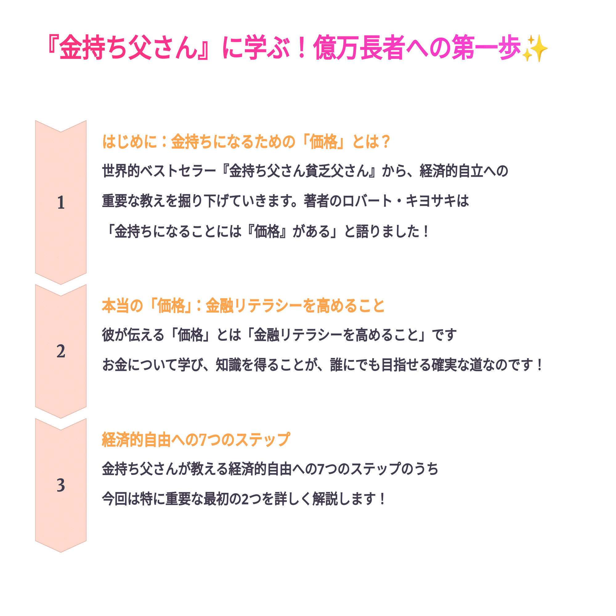 【初版 帯付き！】金持ちの床屋さん ゆっくり、確実にお金が貯まる方法 初版 帯付き】金持ちの床屋さん ゆっくり、確実にお金が貯まる方法