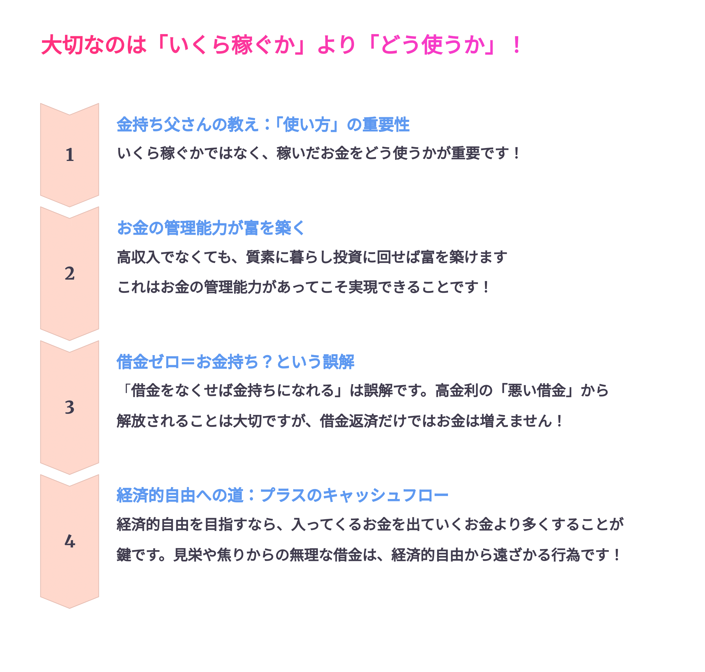 貯金ゼロでも大丈夫💗お金に困らない生き方☺️✨お金持ちの真実