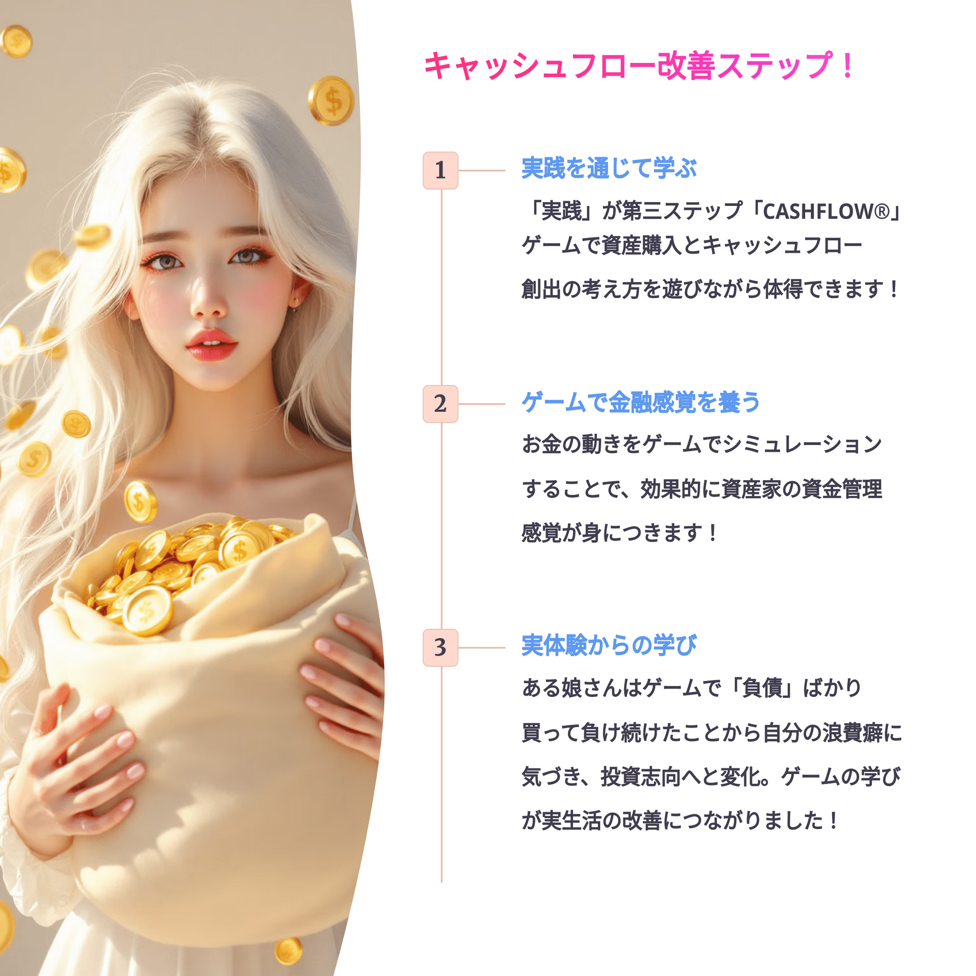 【状態良好/ハガキ付き】金持ちの床屋さん ゆっくり、確実にお金が貯まる方法A 金持ちの床屋さん ゆっくり、確実にお金が貯まる方法