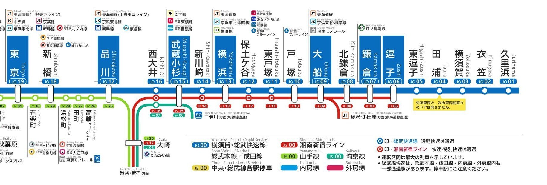 JR東日本横須賀線・総武線快速 停車駅案内 車内路線図 E217系