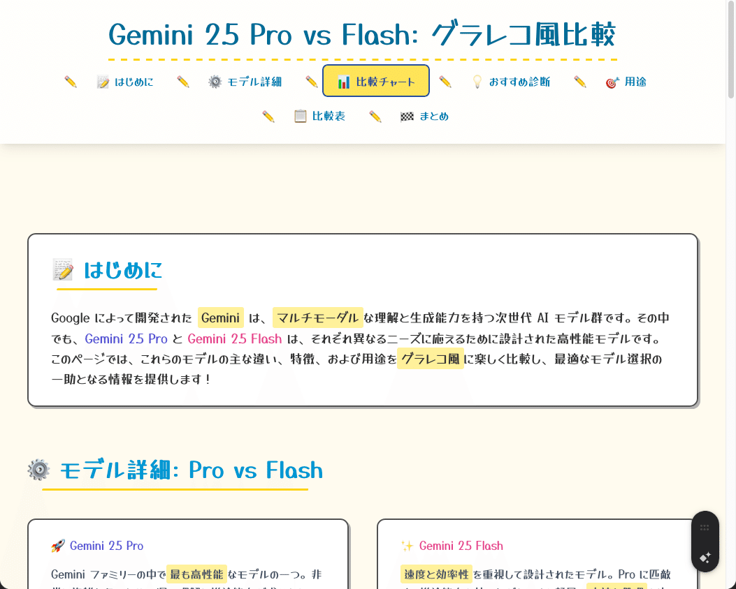GeminiのCanvasでウェブページが2分で作れた｜みんご@note上位表示が
