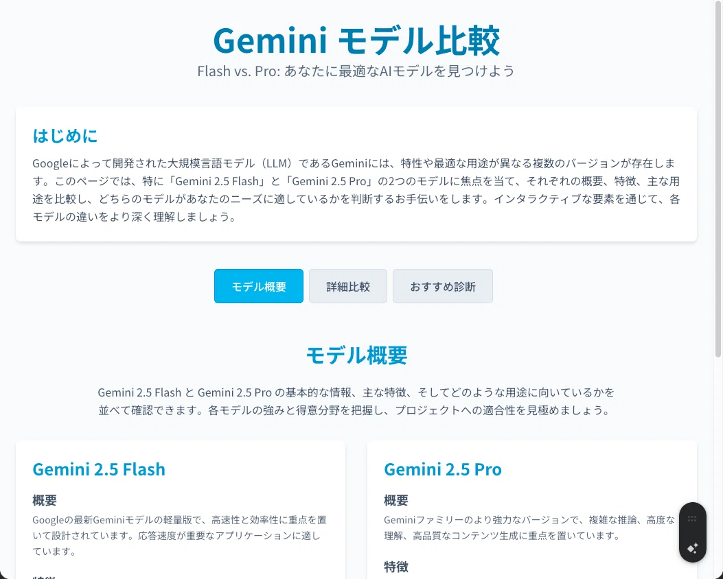 Gemini 2.5 Flashで生成したウェブページ