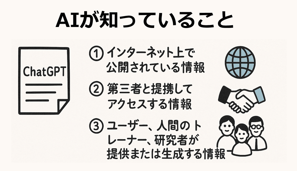 人工知能（AI）は何を「知らない」のか？｜Koji Hatada