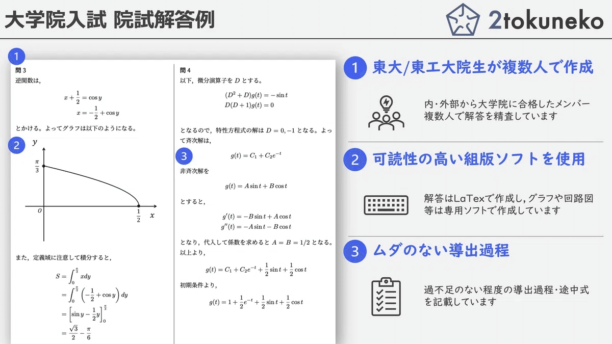 2003-2023年　東京大学院試　情報理工研究科数学過去問解答集 東大 情報理工】 東京大学 情報理工学研究科 【一般教育科目