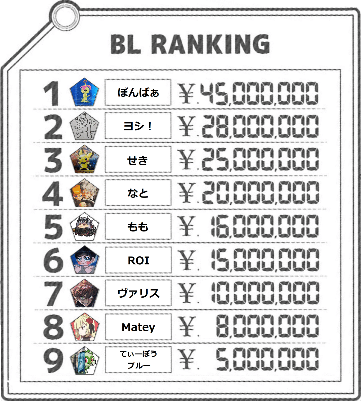 ユニオンアリーナ非公式大会】新英雄大戦(ネオ・エゴイスト