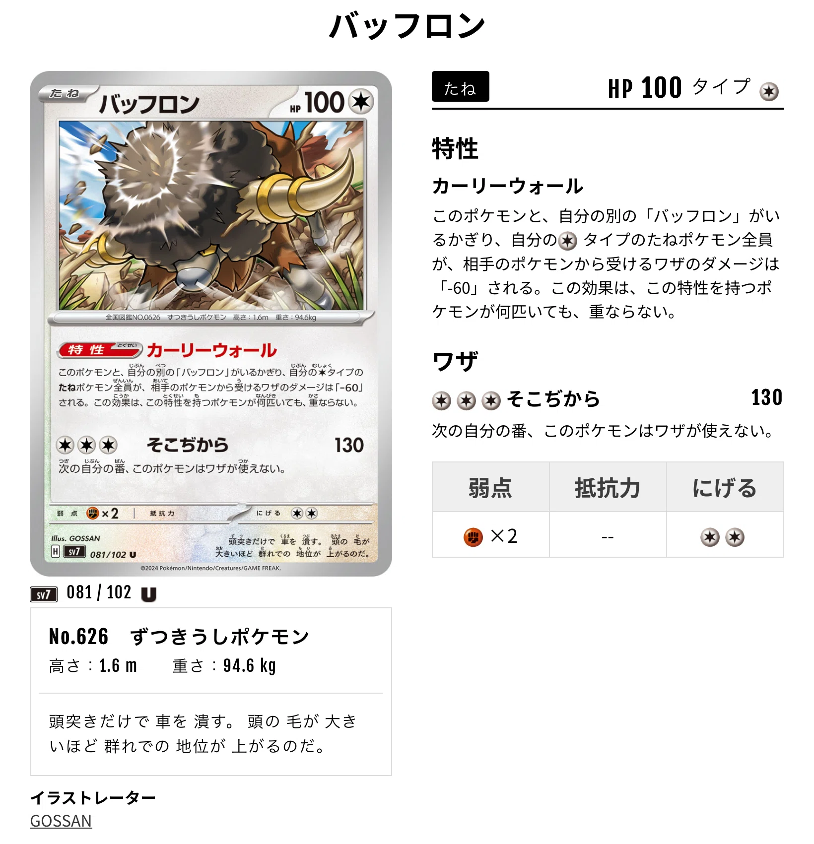 初心者にもおすすめ？！鉄壁のモトトカゲex｜Shintaro.M