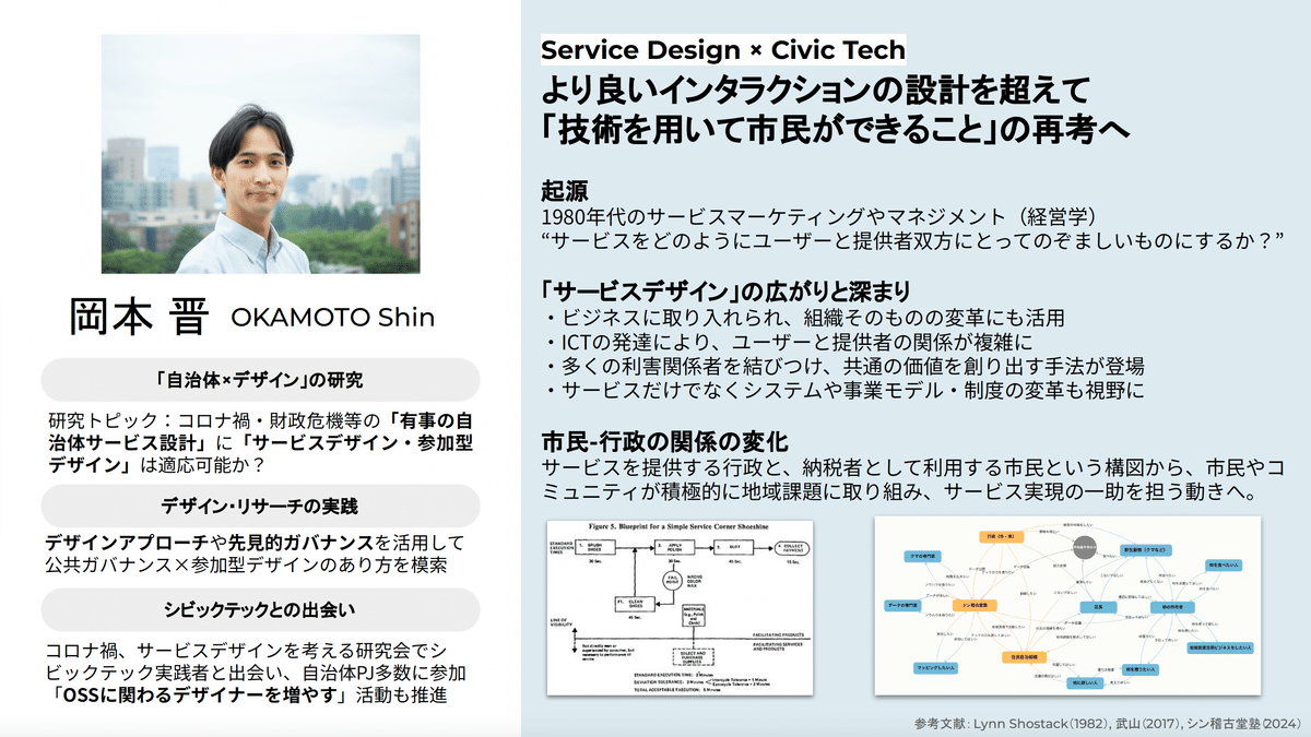 違和感」から始まるデザイン（CIVIC TECH FORUM 2025）｜Code