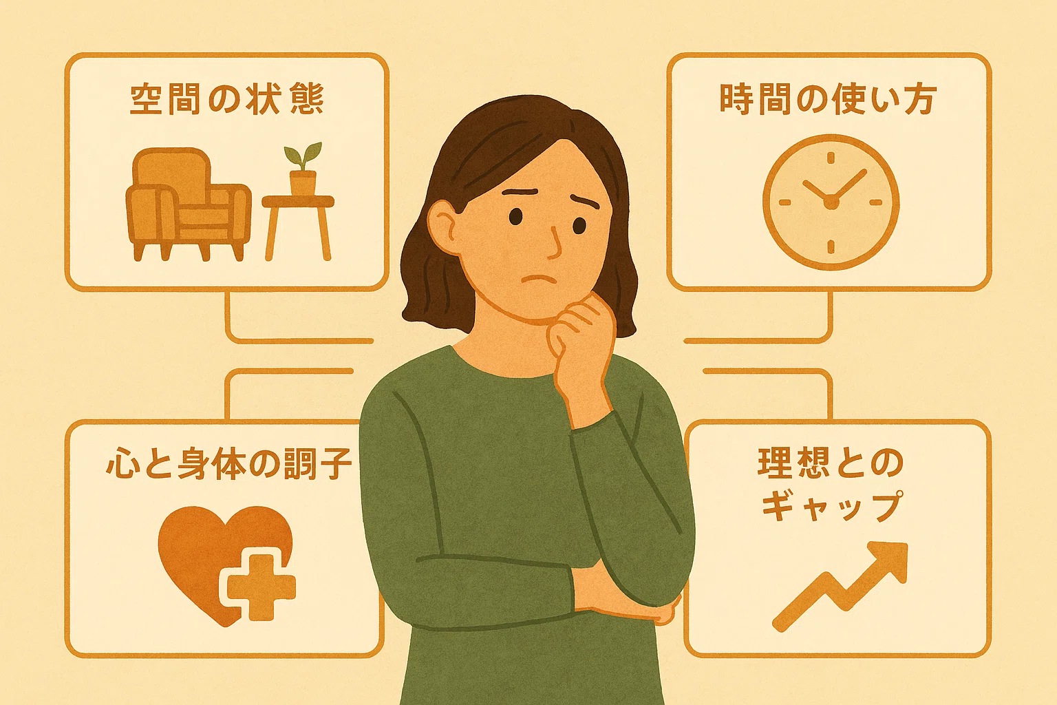 私にとっての“理想の暮らし”ってなんだろう？― 4つの観点で、「今」と