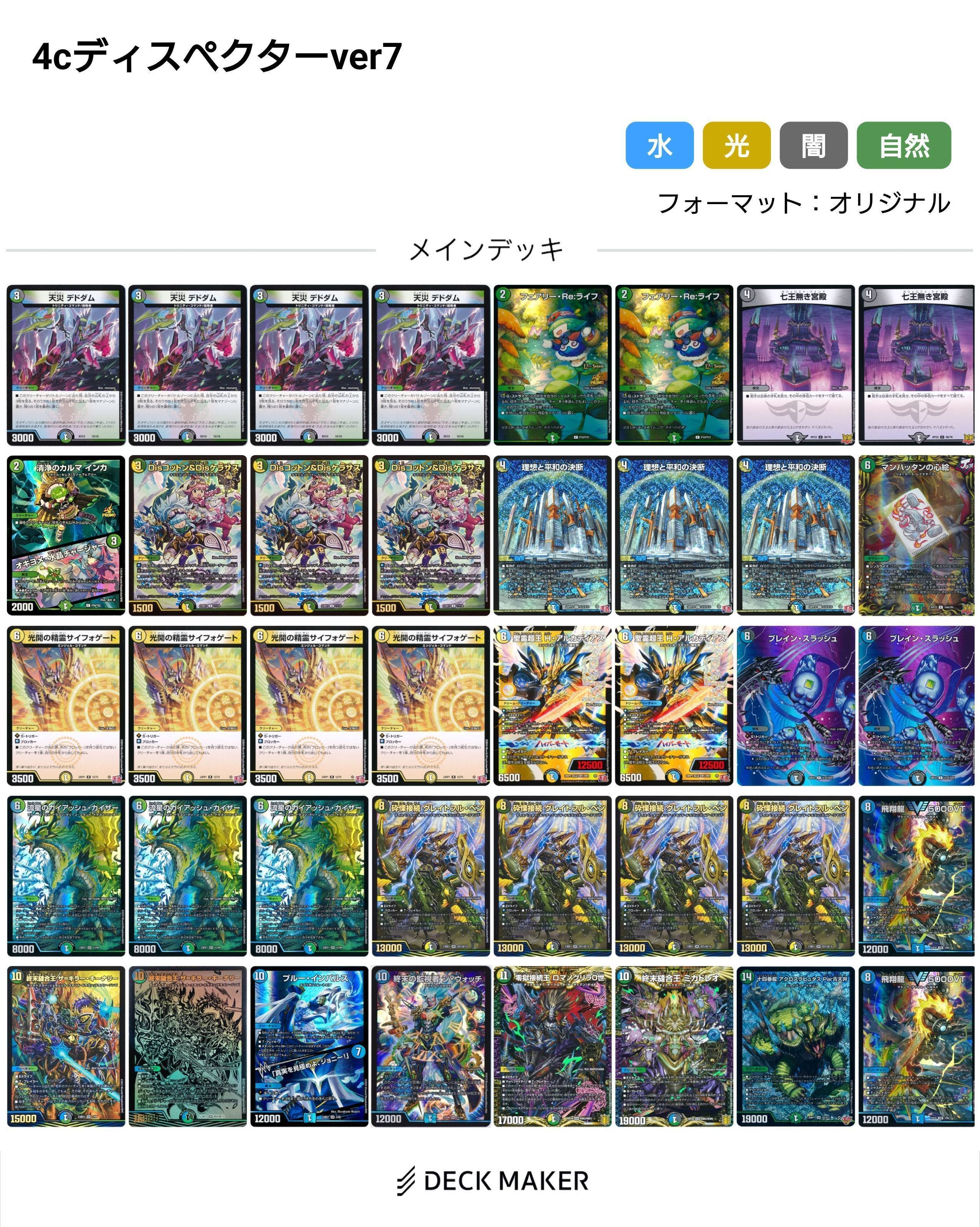 4cディスペクター天門 デッキ Hアルカディアス サイフォゲート