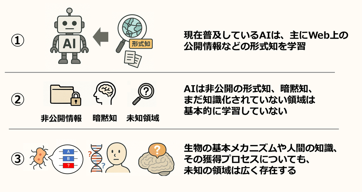 AIによる企業評価: 人工知能を活かした知識モデルの試み AIによる企業評価: 人工知能を活かした知識モデルの試み - 岡本