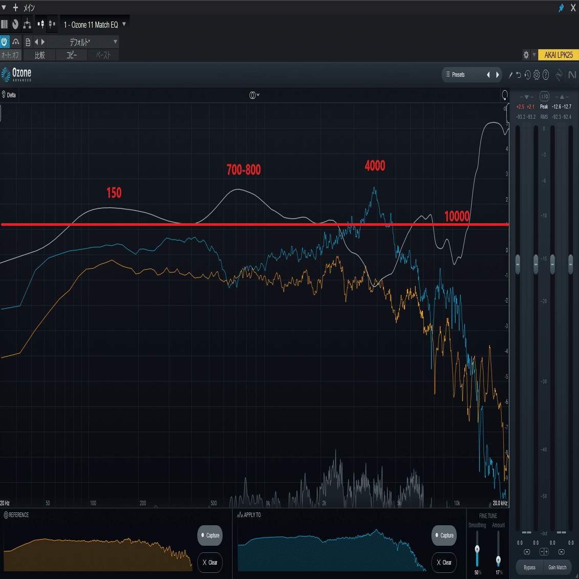 Roland JC-120の音作りで困ってる方へ①｜Acore Sounds