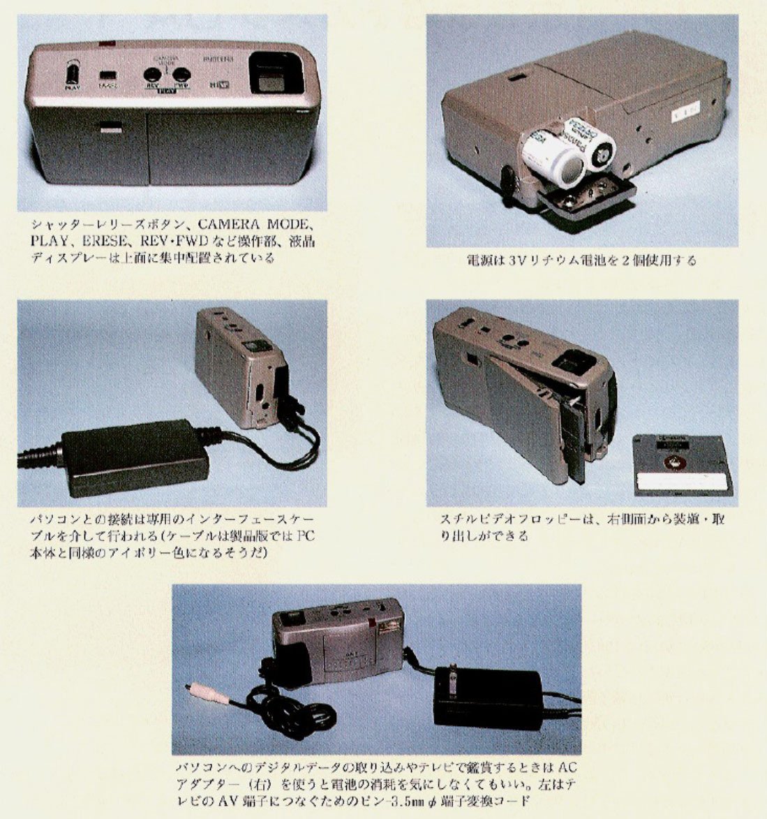 古記事003「アナログ電子カメラ 京セラDA1」｜フユキ／西川冬旗