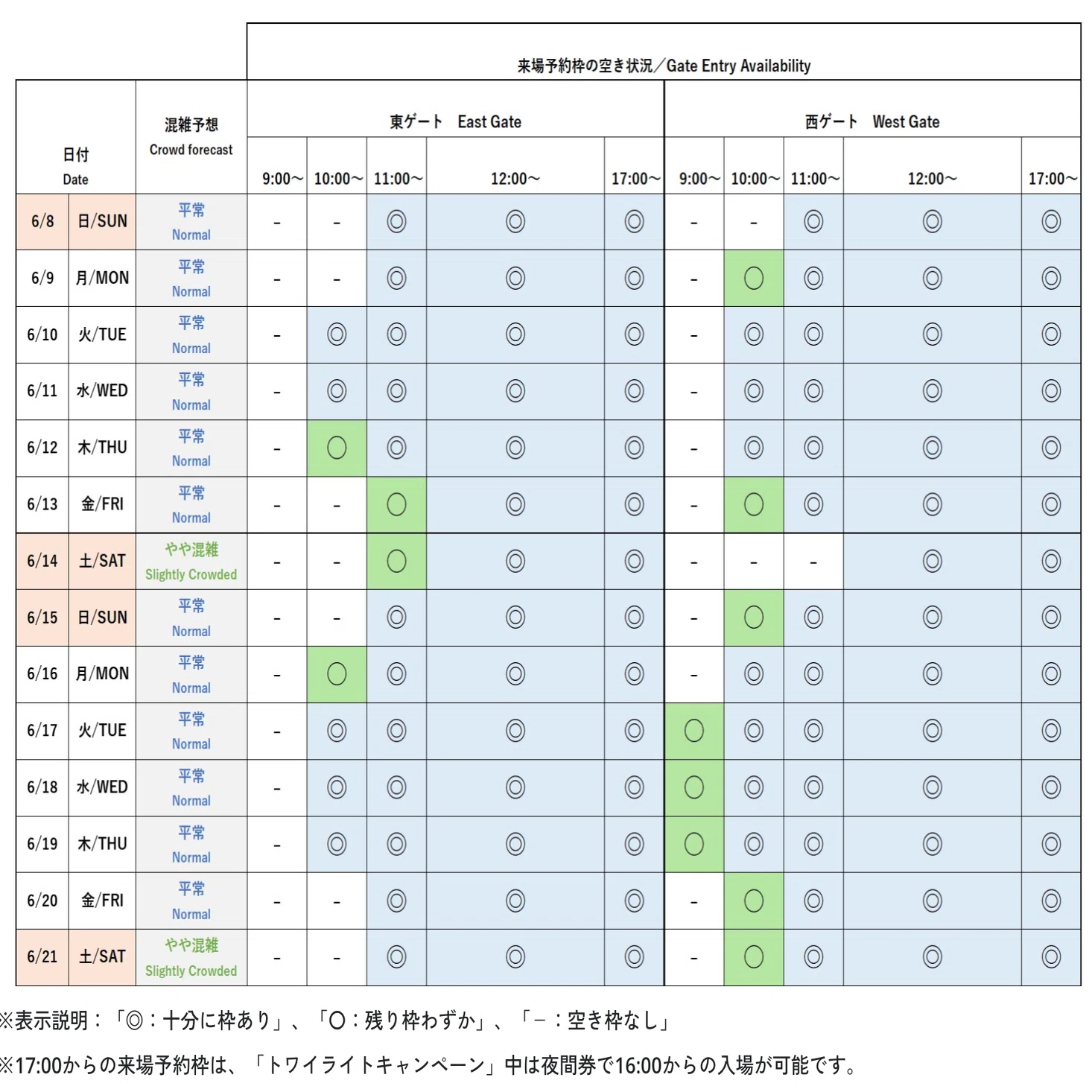 大阪万博に行くぞ！1番最初にやること（行く日を決めて万博ID登録