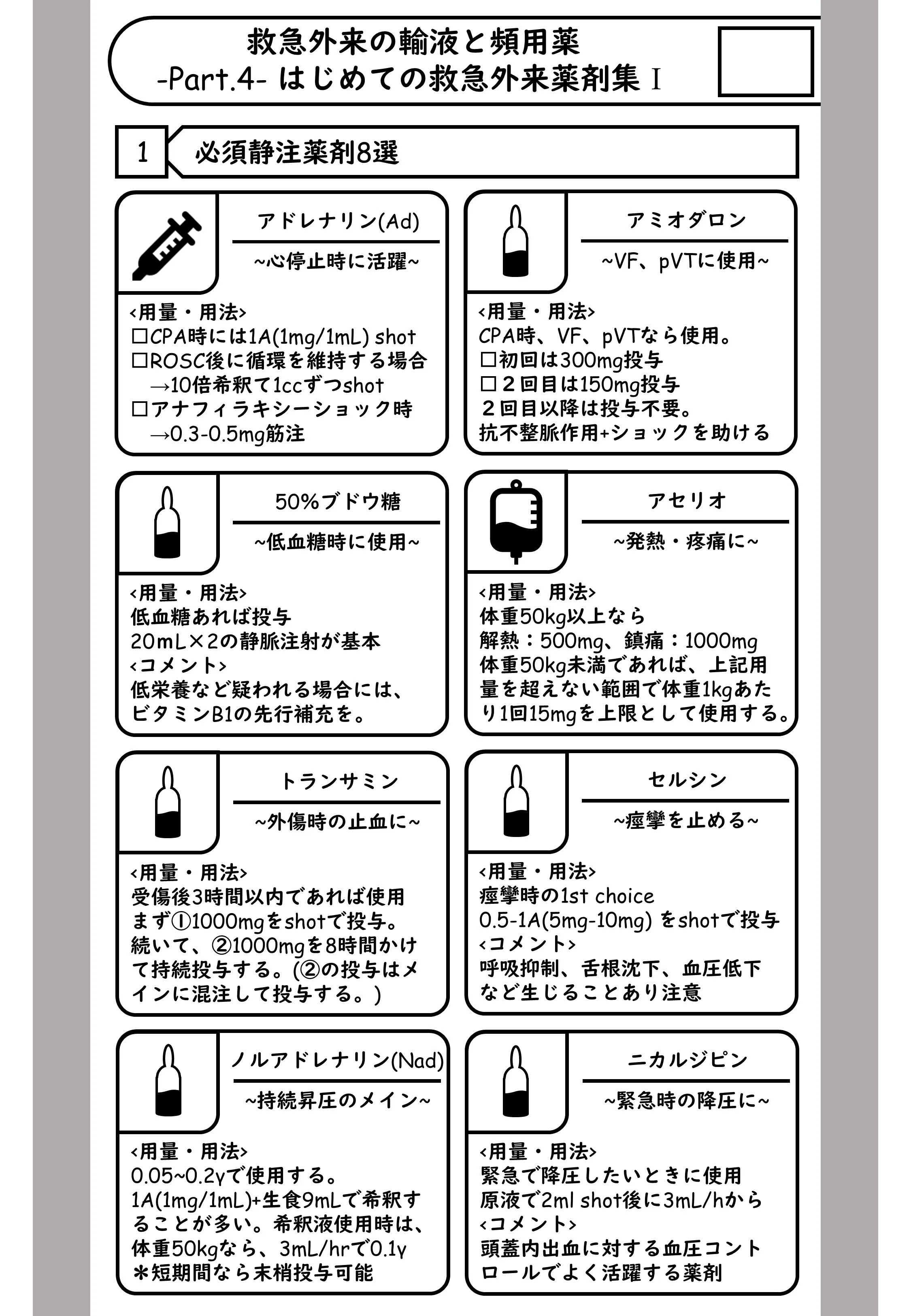 第16講：輸液と頻用薬4（Green First Aid for ER）｜Universitas