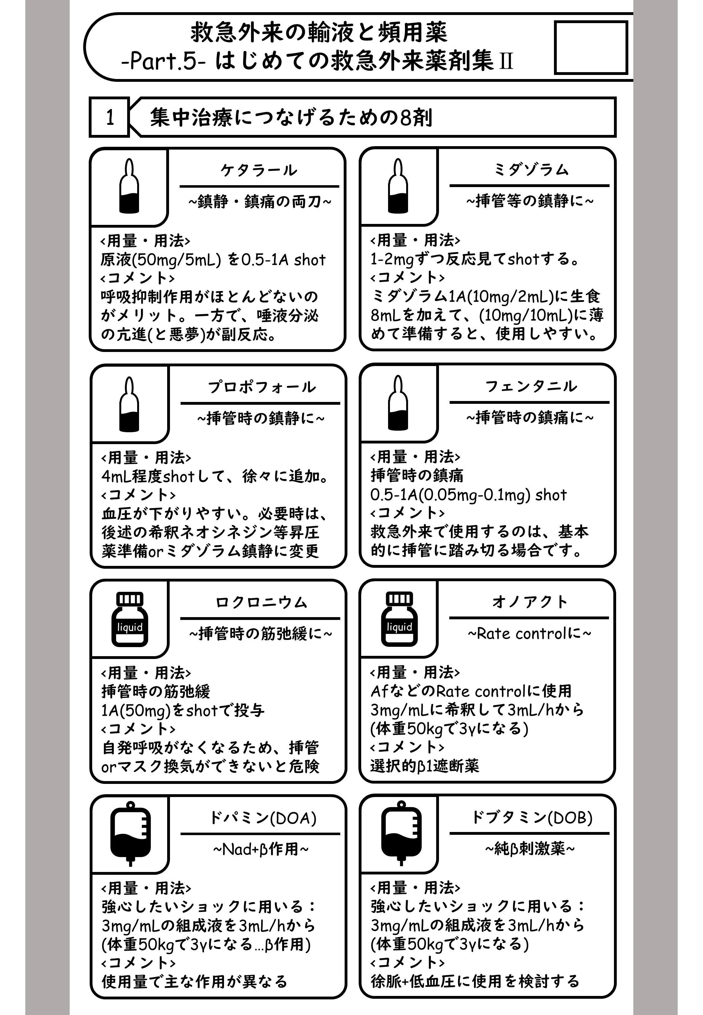 第17講：輸液と頻用薬5（Green First Aid for ER）｜Universitas
