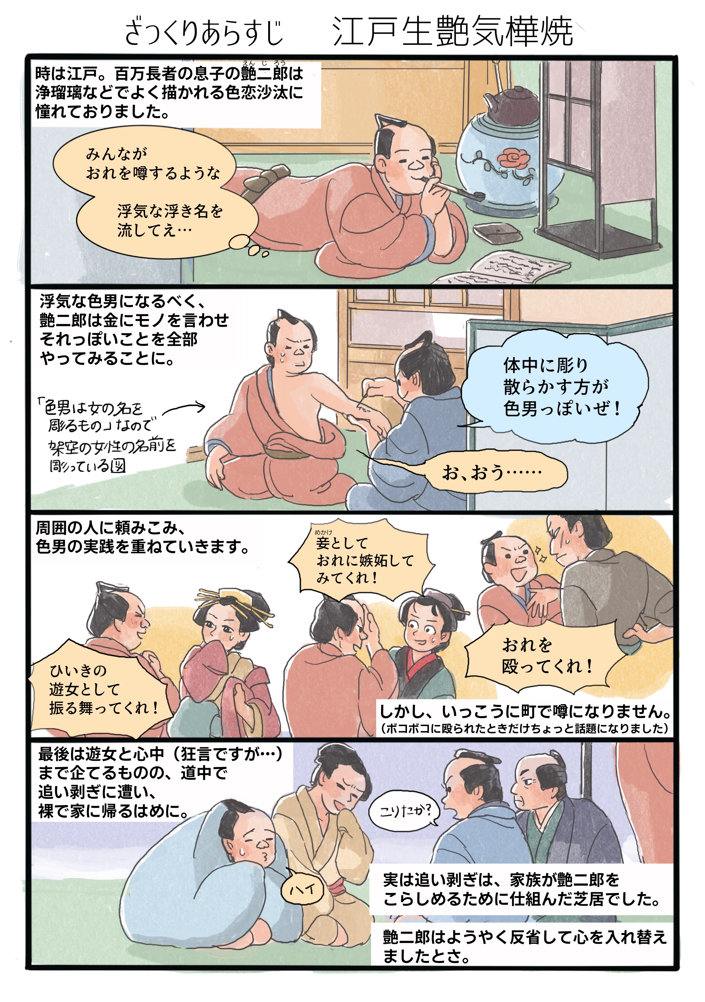 イラストでつかむ江戸の物語」第7回『江戸生艶気樺焼（えどうまれ 