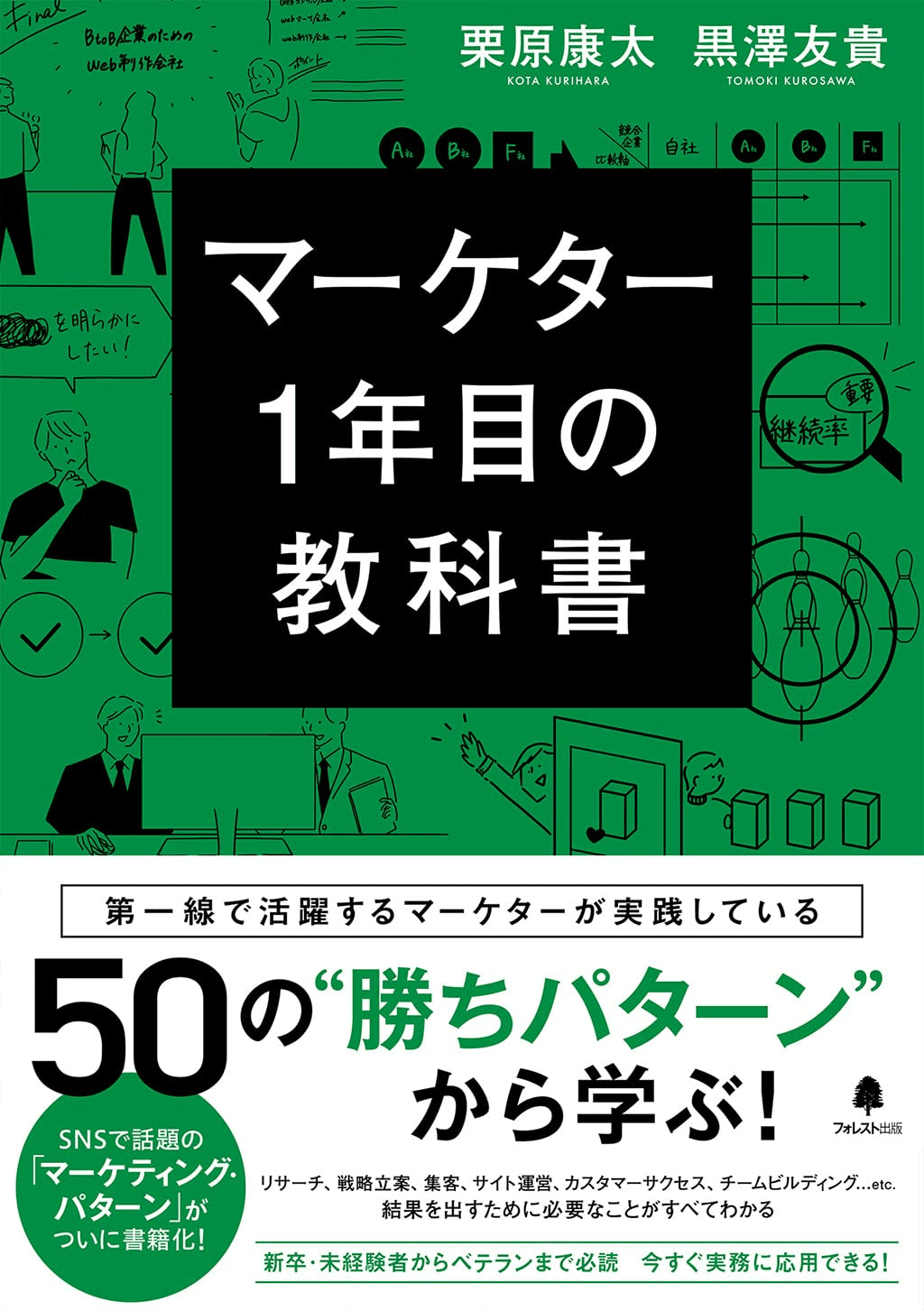 デザイナーのためのマーケティング入門書7選｜提案力が3倍アップする