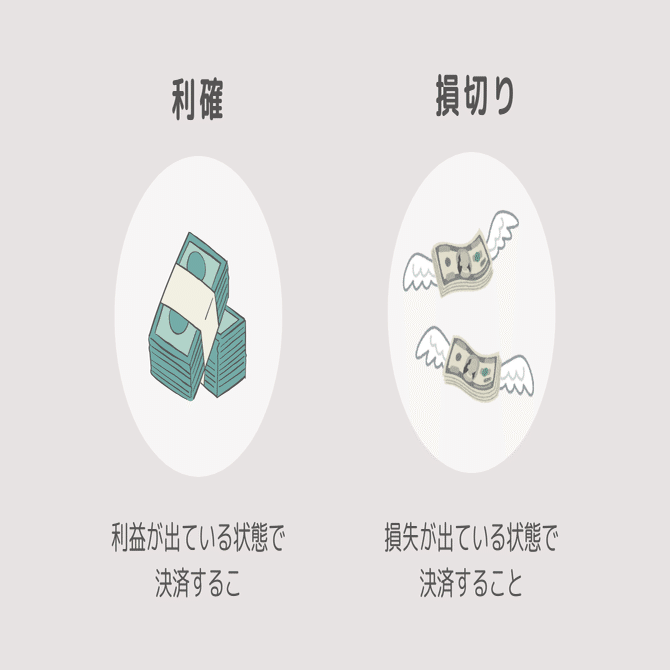 初心者向け FXとは？メリットや始め方を分かりやすく解説｜りこ 40代HSPの在宅ワーク