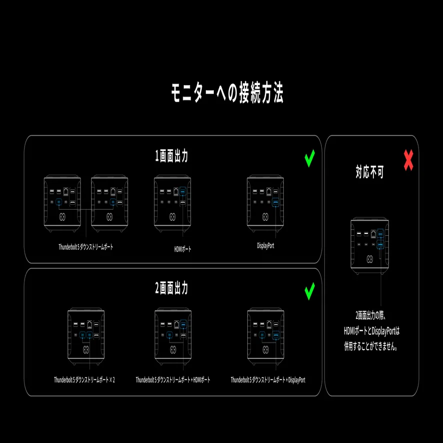 新製品】ドッキングステーションの頂点が登場！｜T_A_K_A___U