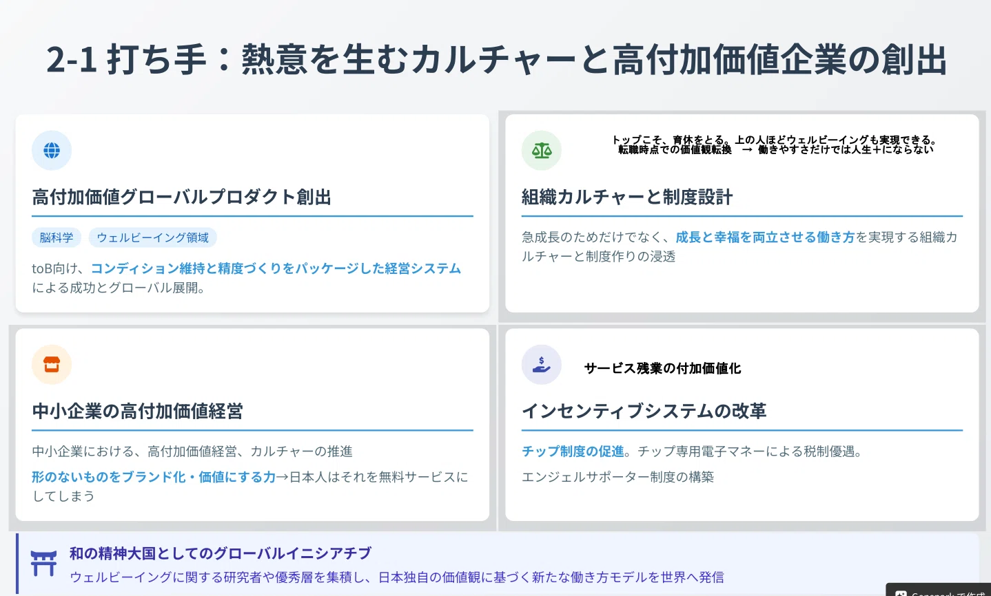 Article content