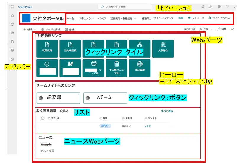 SharePoint② 社内ポータル掲示板【新規作成】【アプリノウハウ 