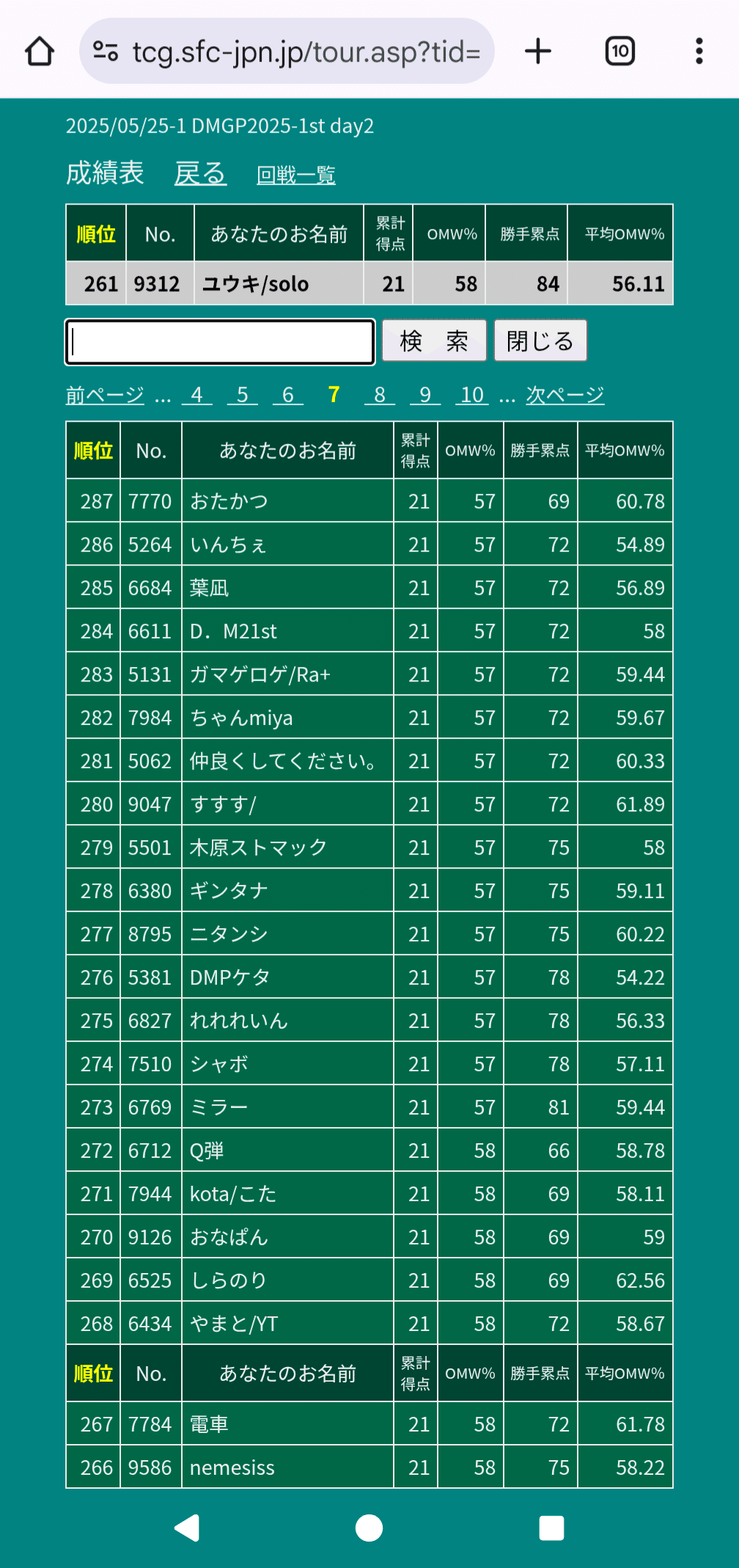 完走記念】DMGP2025-1st調整録（オリジナル編）｜ユウキ/solo