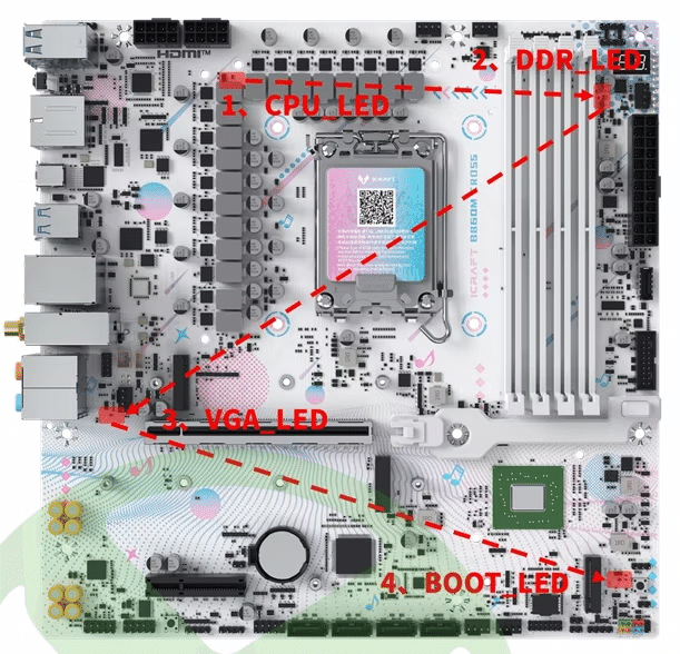 MAXSUN MS-iCraft B760M CROSS マザーボード MS-iCraft B760M CROSS