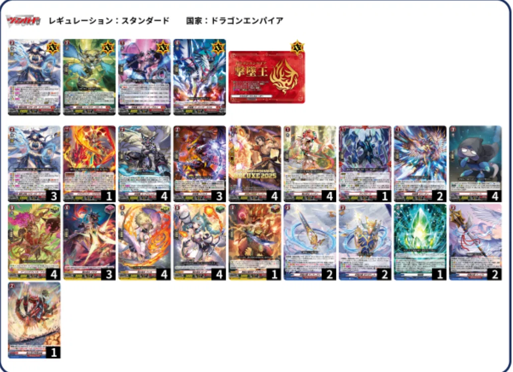 全文無料】バヴサーガラ デッキ解説｜新リッチ