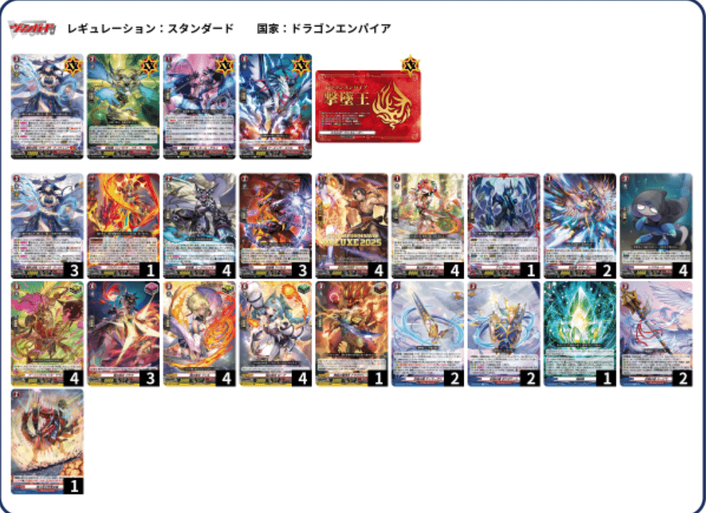 全文無料】バヴサーガラ デッキ解説｜新リッチ