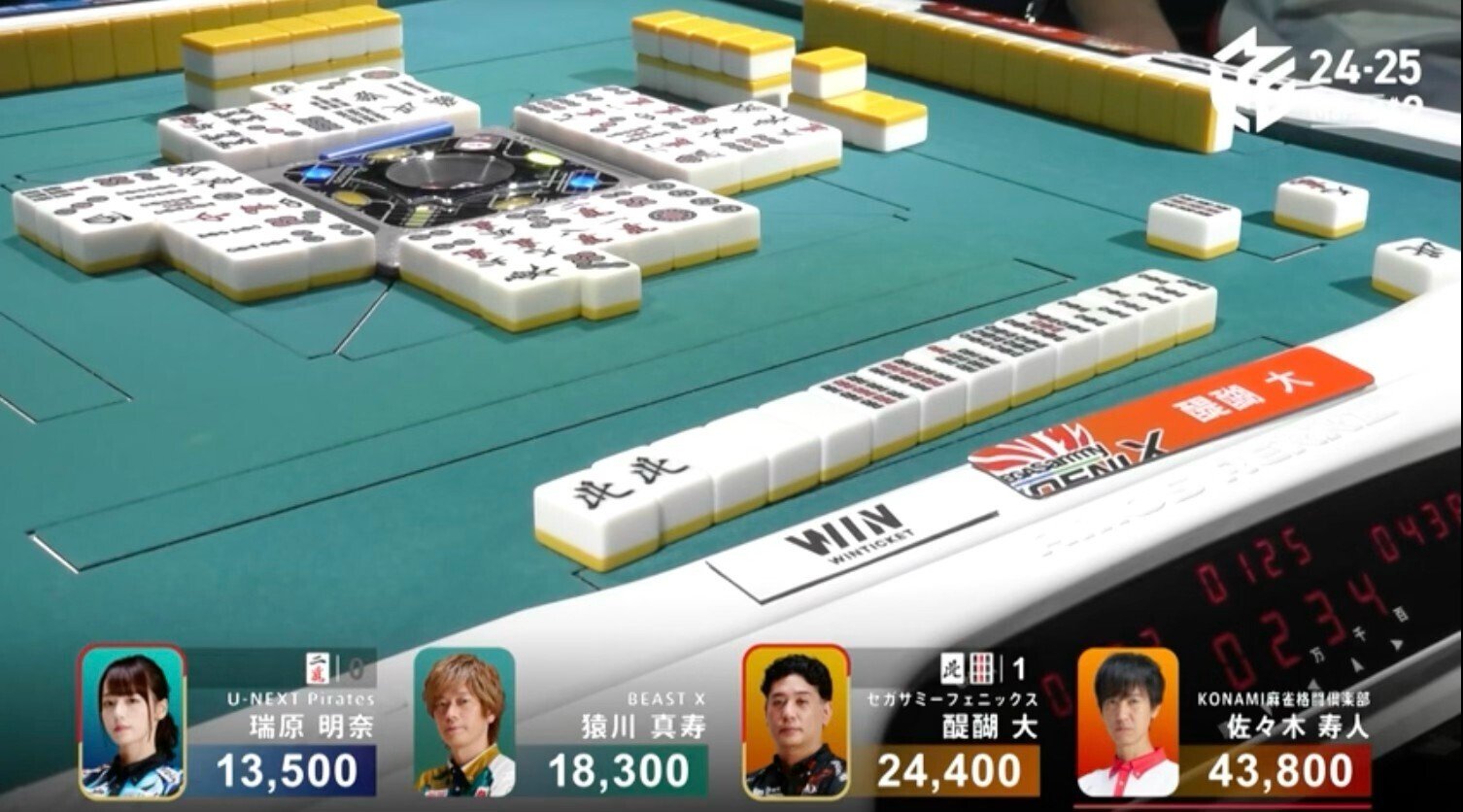 Mリーグ2024-25 近代麻雀特別賞｜近代麻雀ノート