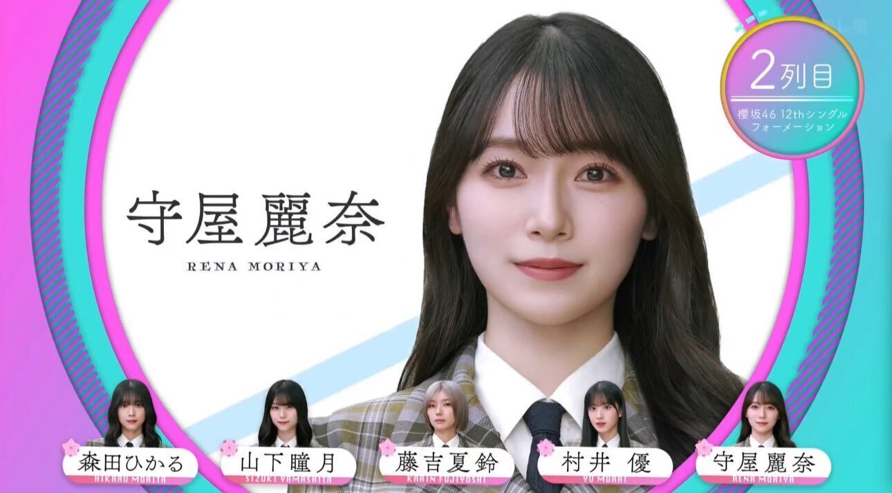櫻坂46 12th single『Make or Break』フォーメーション発表から