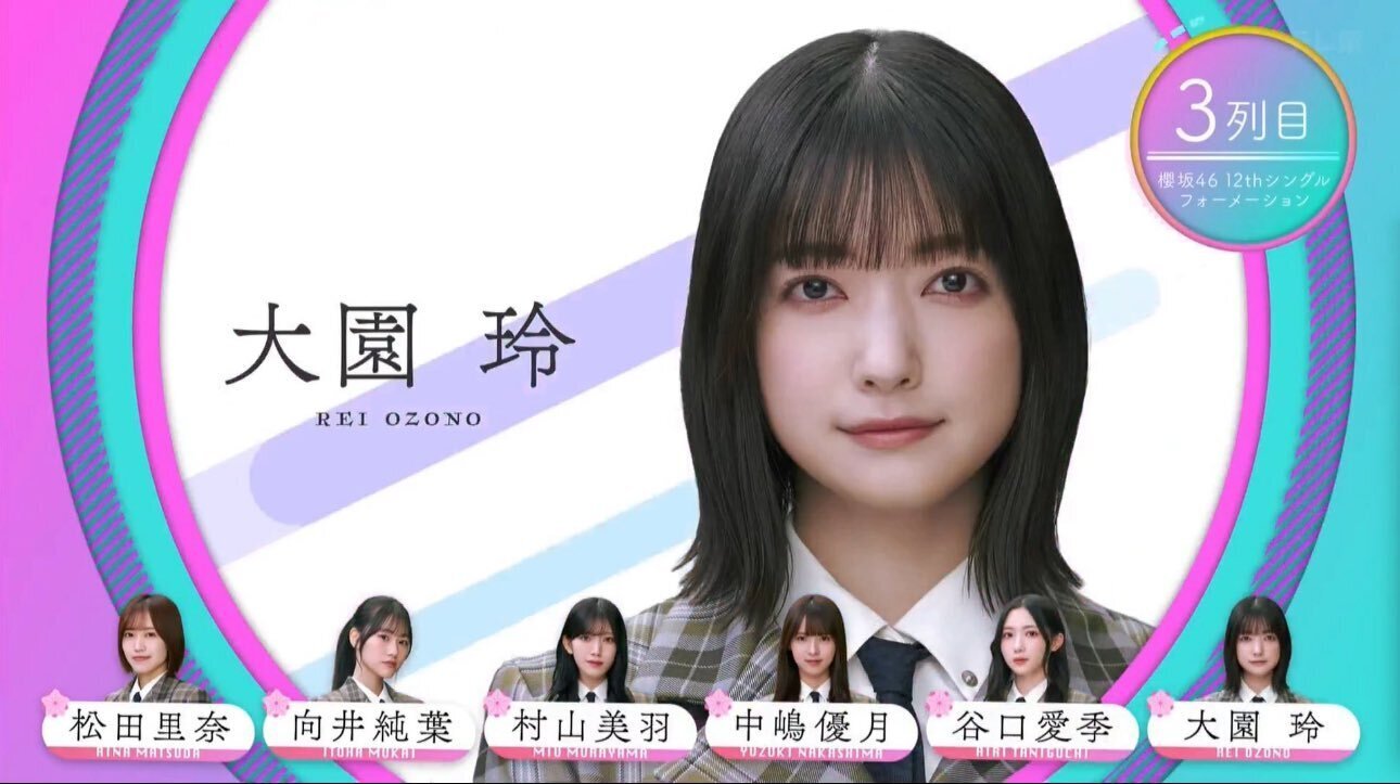 櫻坂46 B2ポスター Make or Break 選抜 BACKS 四期生 櫻坂46 新曲 12thシングル『Make or Break』2025年6月25日発売