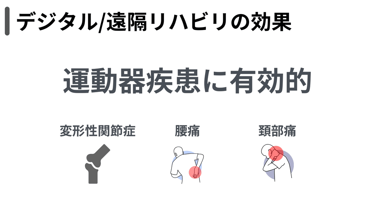 運動器疾患臨床ガイドブック : 診断とリハビリテーションプロトコール 運動器疾患臨床ガイドブック: 診断とリハビリテ-ションプロトコ