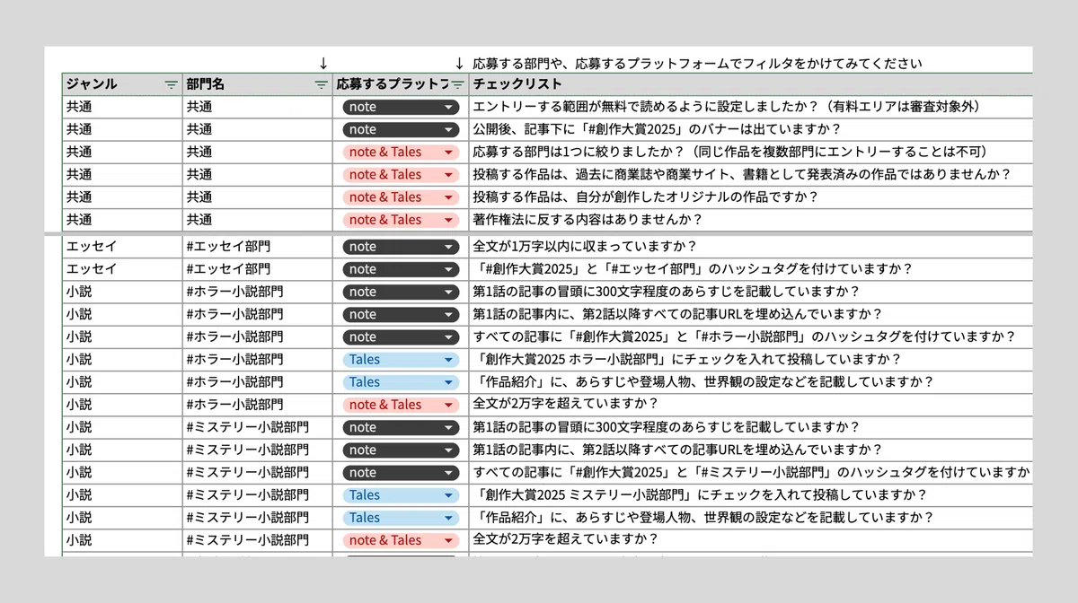 応募前チェックリストの Googleスプレッドシート版のスクリーンショット