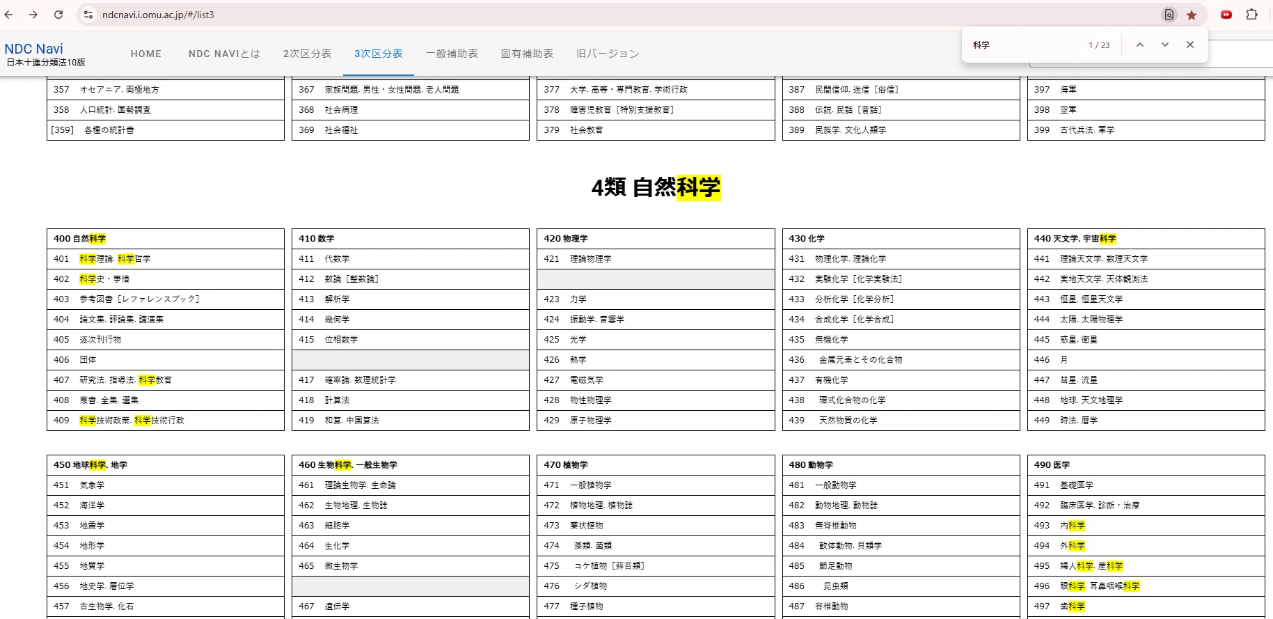 2025 近大 司書｜【情報資源組織演習】NDC分類記号付与問題の時短技 