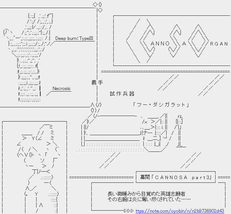 登場人物相関図＆あらすじ一枚絵など｜∧◇tLHIYOYOBI