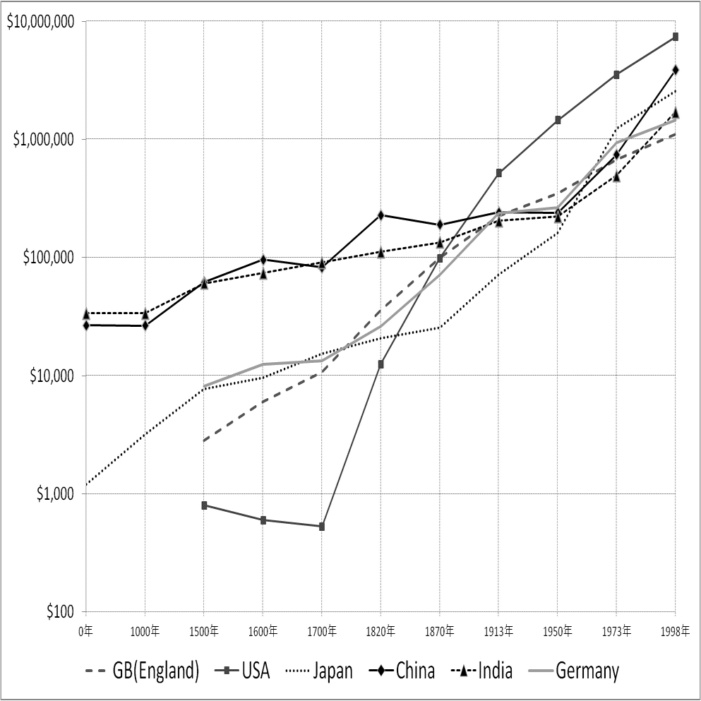 本だけではダメだった。「書店の経済的価値」を調べてみてわかったこと
