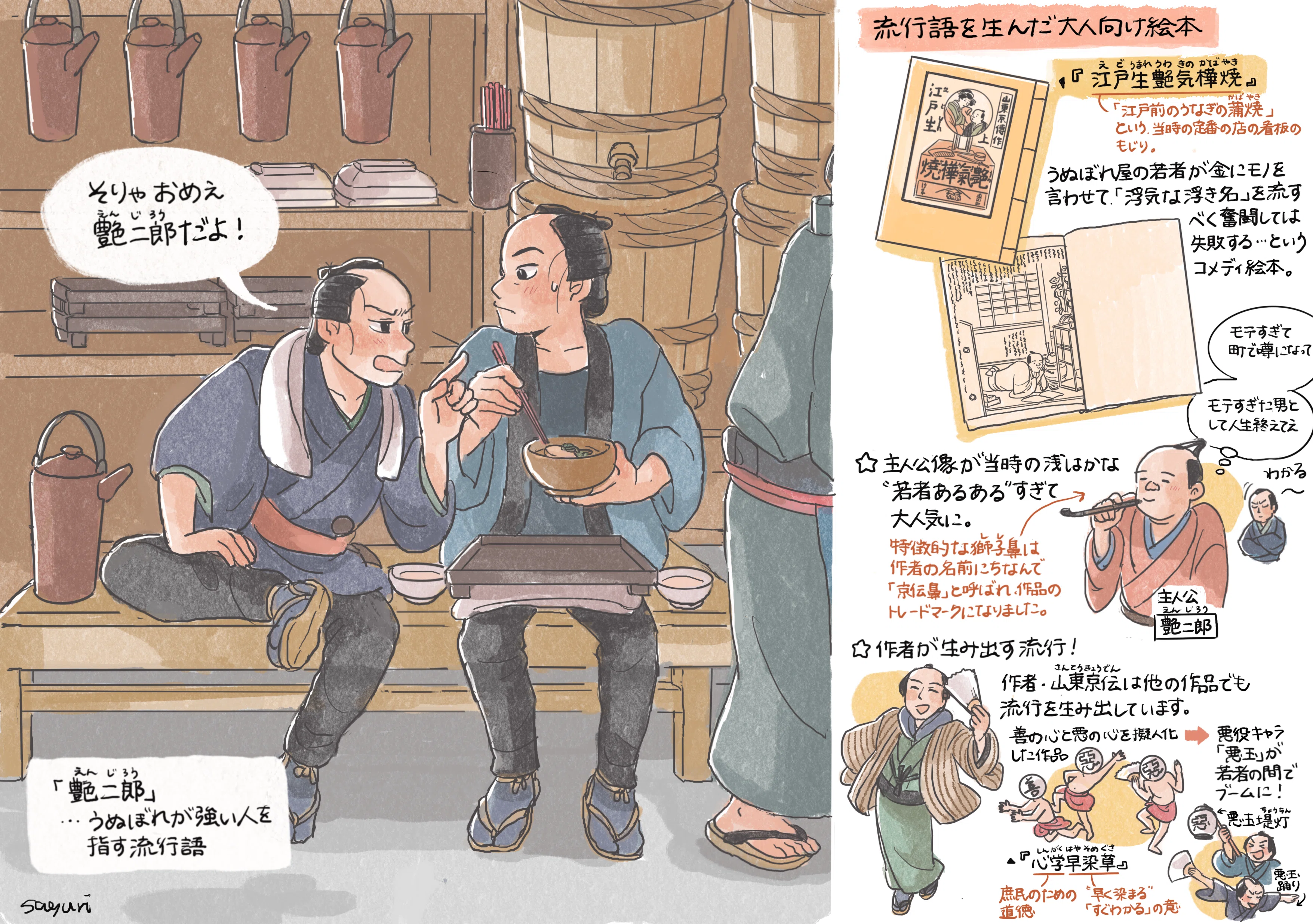 イラストでつかむ江戸の物語」第7回『江戸生艶気樺焼（えどうまれ 