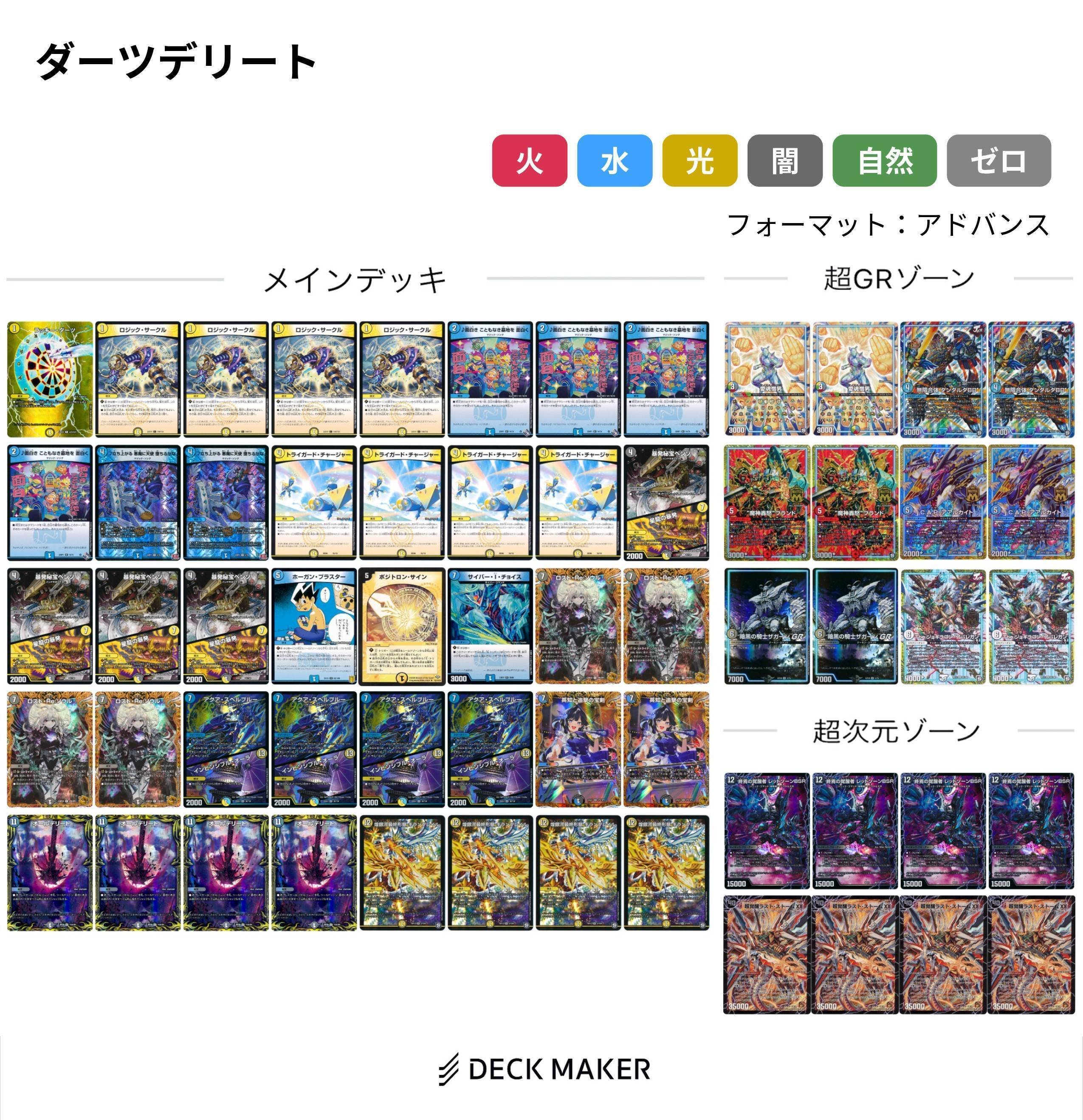 ダーツデリートの確率詳しく計算してみた｜magical?