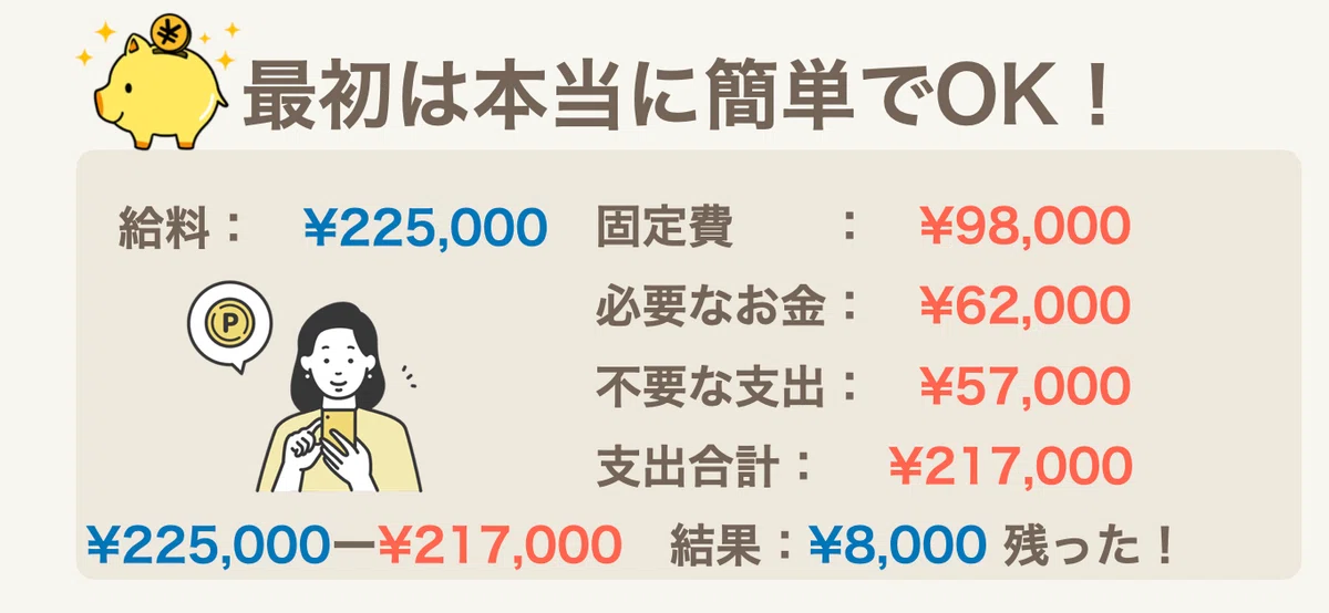 ＃5 「貯める」より「整える」が先！まずは家計を「見える化」しよう！｜おやまも
