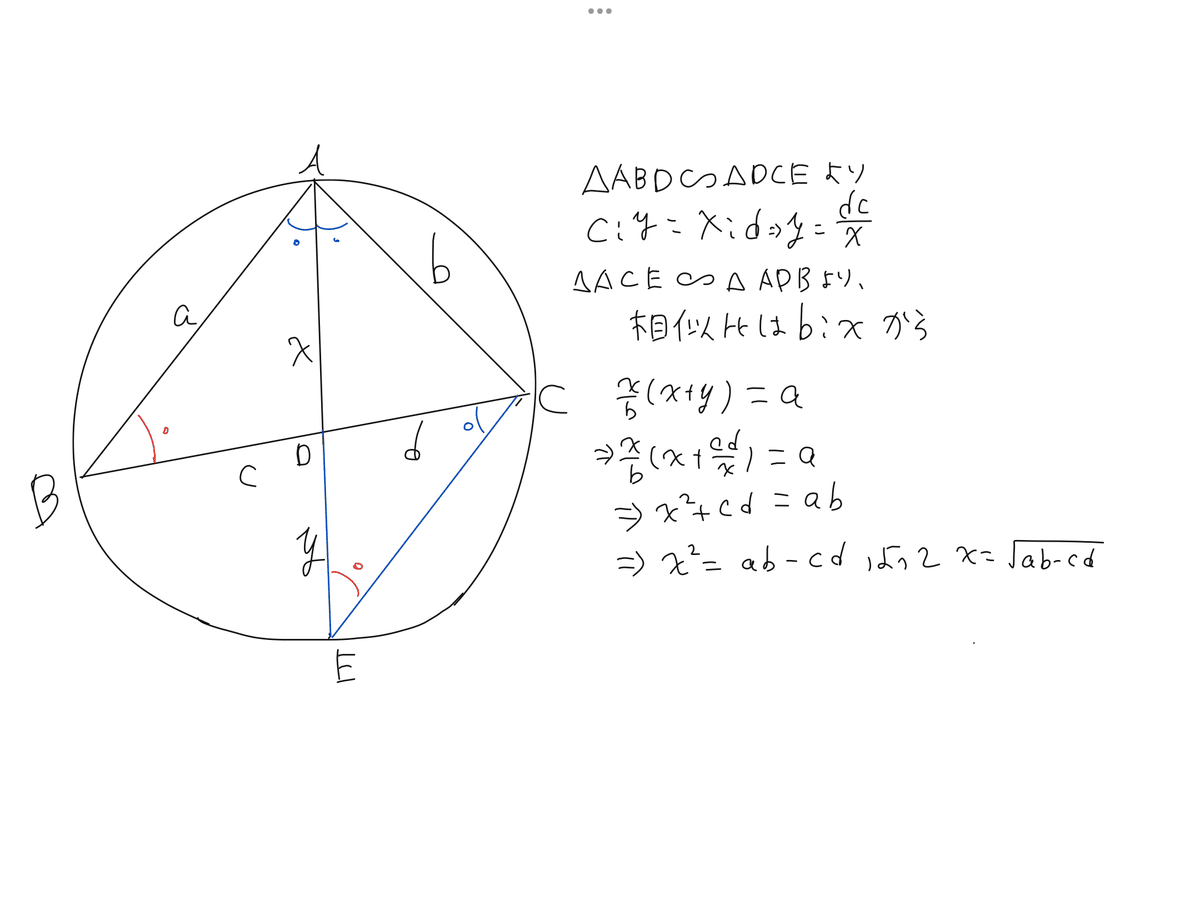 数IA 三角比｜0から始める高校数学