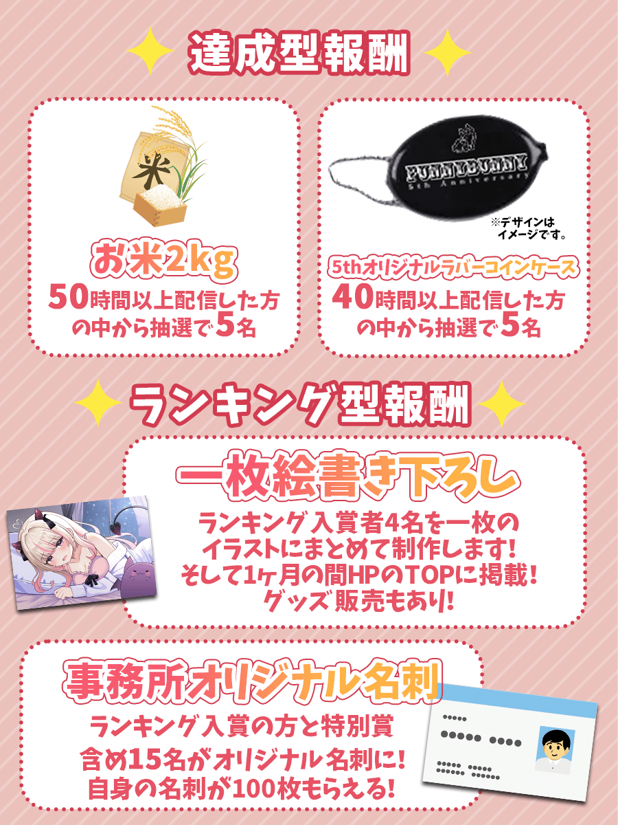 ✨ファニバニ5周年記念事務所イベント開催✨｜株式会社Funny Bunny