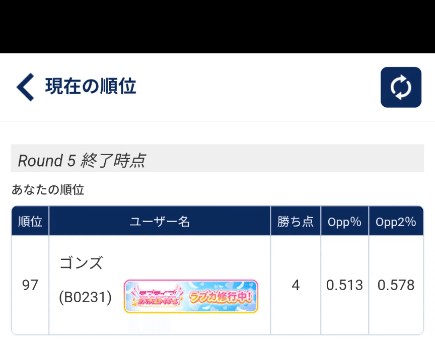 ラブカ】ラブカファンミについて｜ゴンズ様