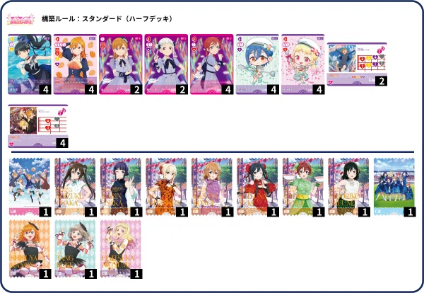 ラブカ】ラブカファンミについて｜ゴンズ様
