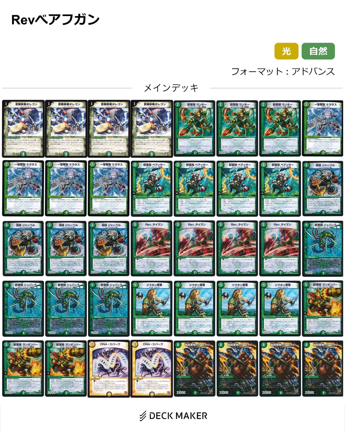 デュエマ DMVaultが閉鎖したから過去15年のデッキを掘り返した chapudding